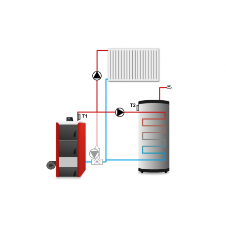 ST-81 zPID ST-81 zPID Контроллер для твердотопливного котла